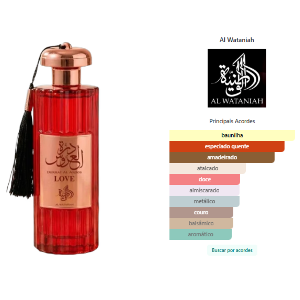 Durrat Al Aroos Love | 85ml Feminino EDP – Al Wataniah (Original)