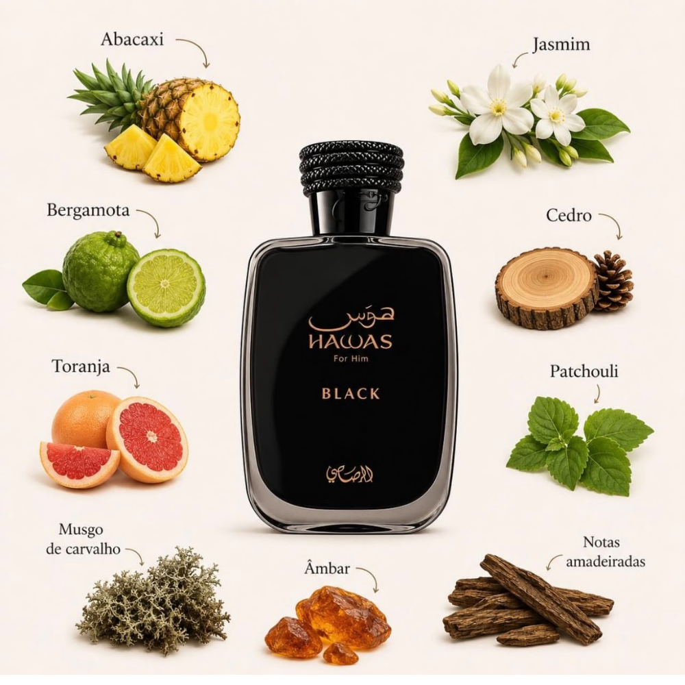 Hawas Black EDP 100ml – Rasasi
